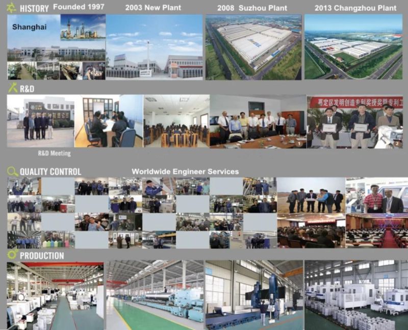 Four Strand Electric Protection Pipe Extrusion Line