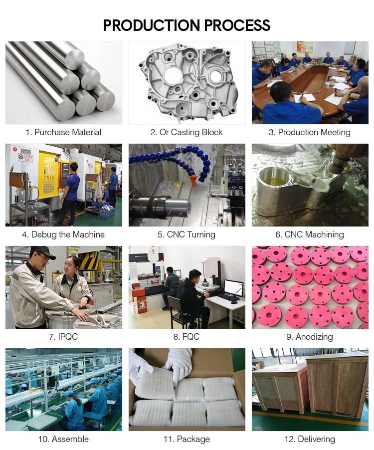 OEM Customized CNC Machining ABS/POM/Delrin/PP/Nylon Parts 4 Asix Machining Centre CNC Machining