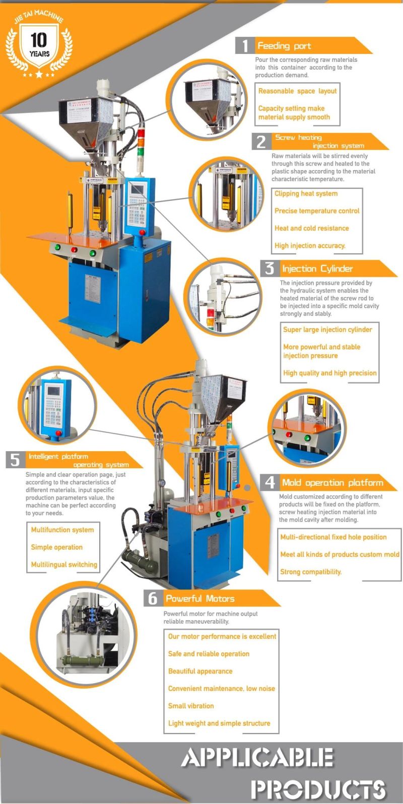 Low Pressure Used Injection Molds for Plastic From Factory
