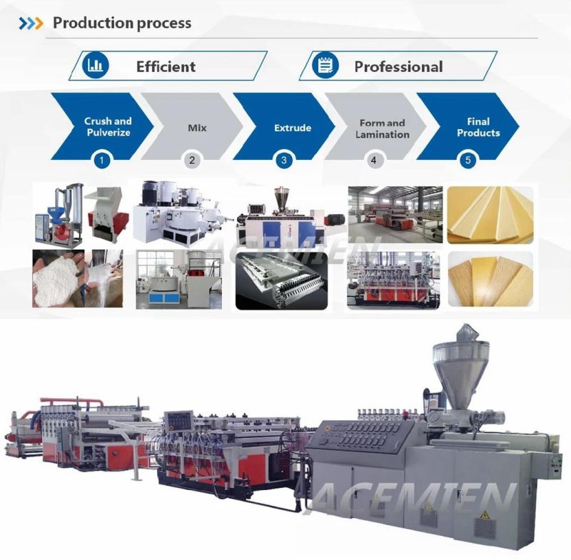 PVC Crust Foam Board Making Machine/ PVC Table Cloth Sheet Extrusion Machine
