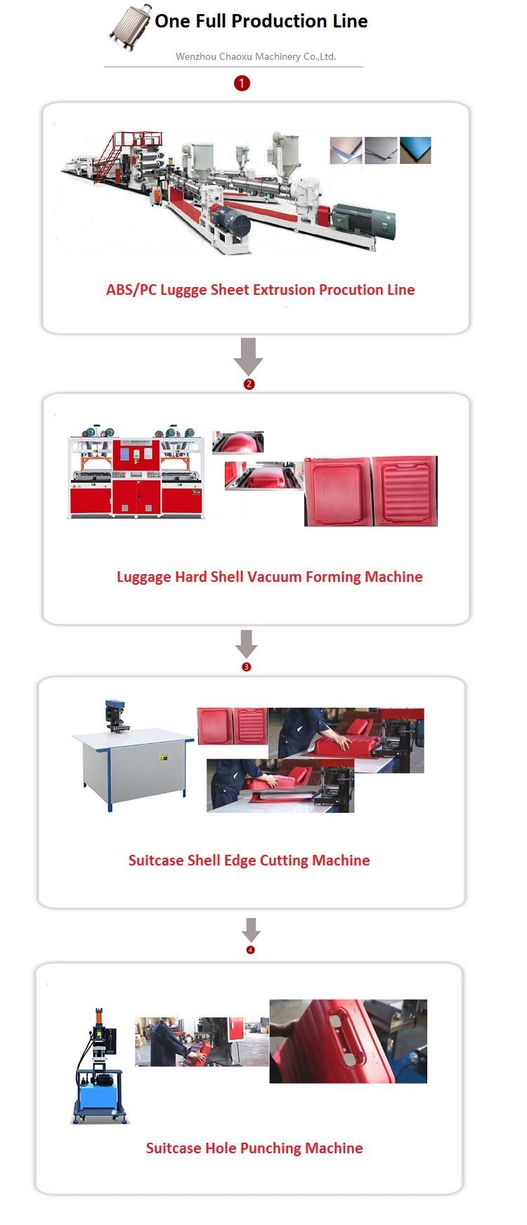Chaoxu Plastic Cutting Machine for Luggage Production Line