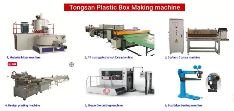 Plastic PP Hollow Corrugated Sheet Machine PP Plastic Box Machine