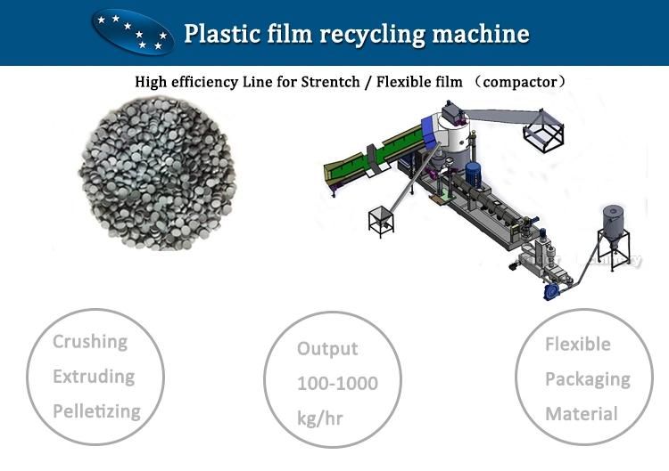 Plastic Pellet Extruding Machine for PE/PP Film