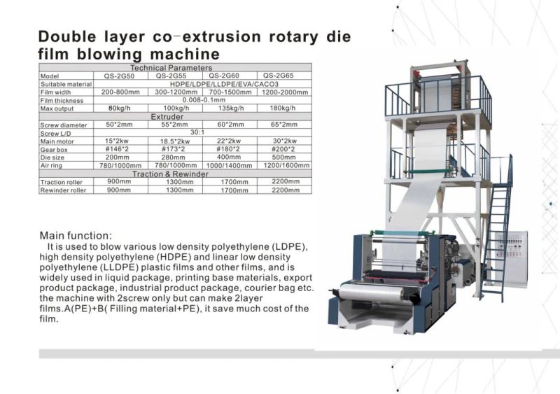 Double Layer for Making Ab Express Bag PE Film Blowing Machine