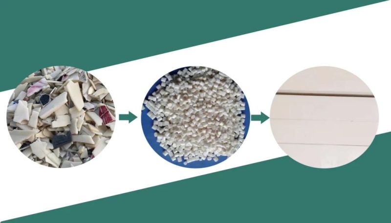PP, PE, ABS, Psplastic Recovery Granulator, Recycled Plastic Extruder Production Line