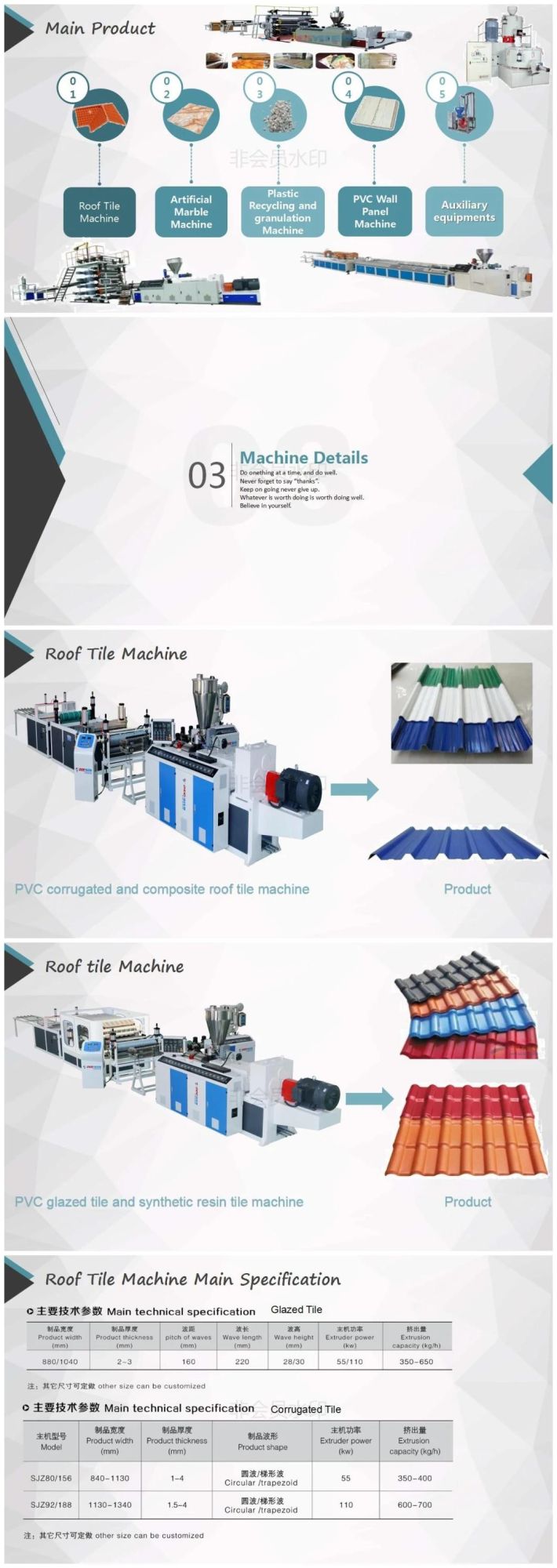 PVC Plastic Corrugated Tile Machine/Extrusion Line/Production Line