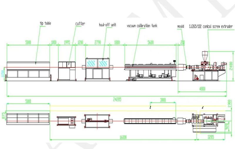 PE Pipe Extrusion for Water Gas Supply