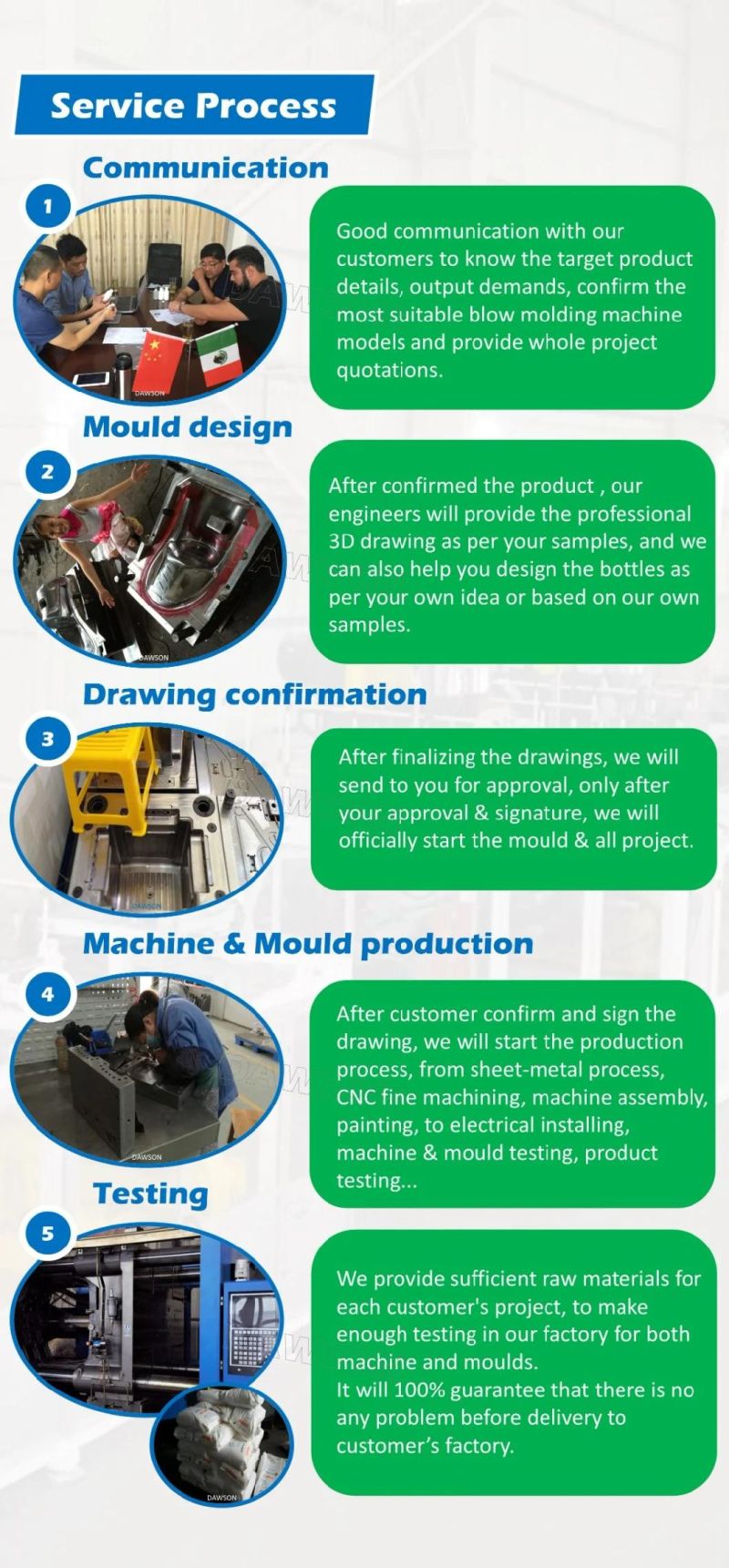 High Speed Pet Preform Plastic Injection Molding Machine
