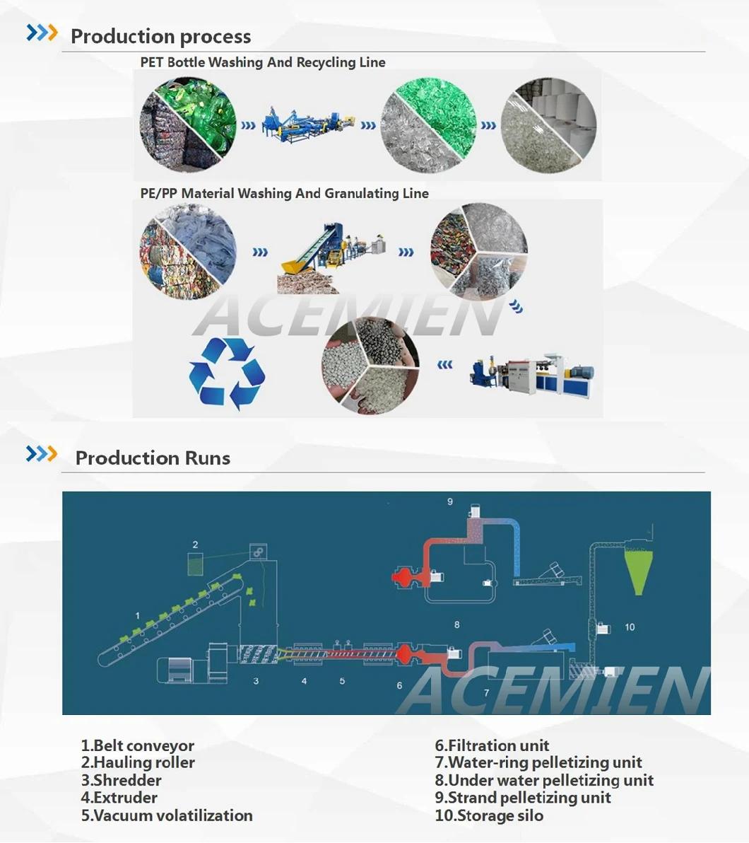 Water Ring Cutting Granulator PE Film PP Woven Bag PP Bag Pelletizing Recycling Line