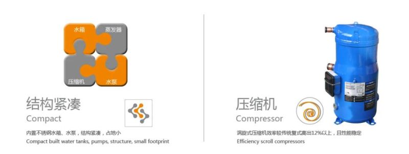 CE Standard Plastic Processing Cooling 25HP Air Cooled Chiller