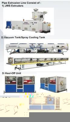 PE-Rt Single Pipe and Dual-Strand Pipe Production Line