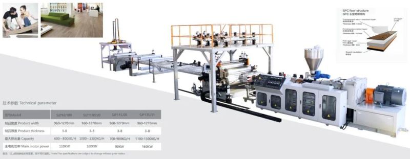 Jwell Spc Plastic Extrusion Machine