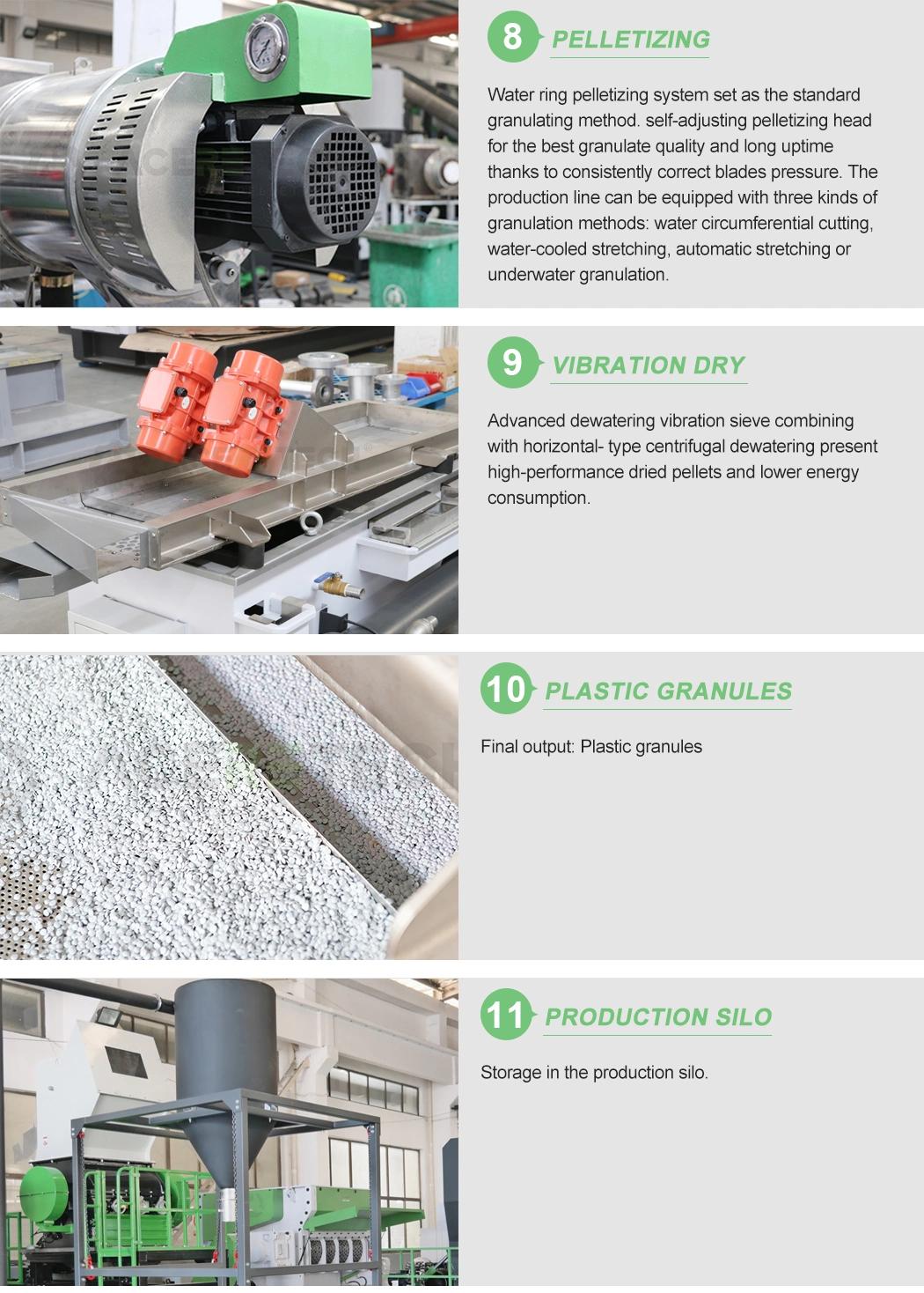 Economic Plastic Double Stage Pellet Underwater Pelletizing Making Line
