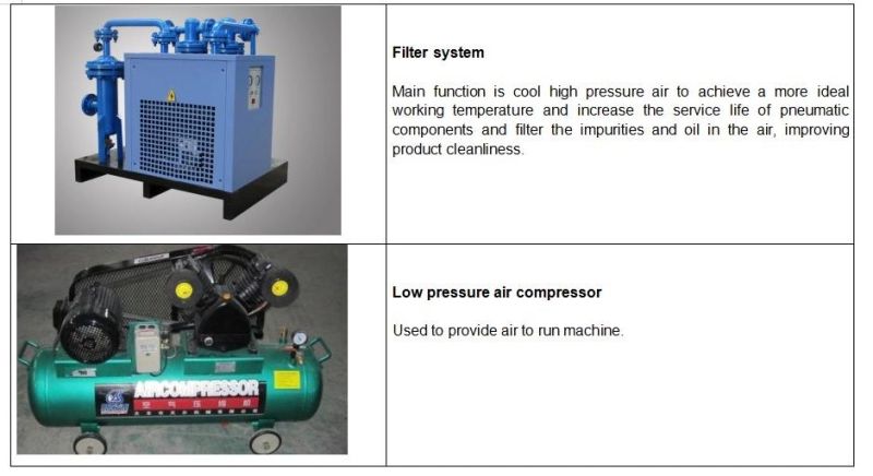 Full Automatic Plastic Pet Water Bottle Blowing Machine