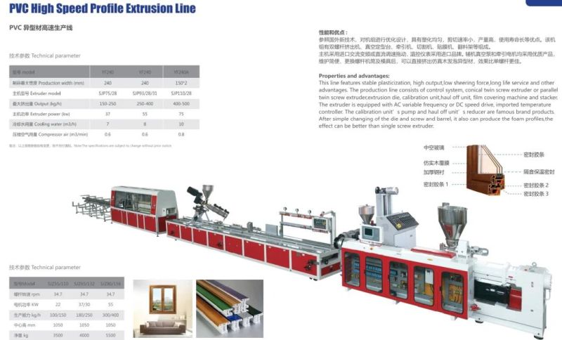 Jwell Plastic PVC Wallboard Extrusion Machine