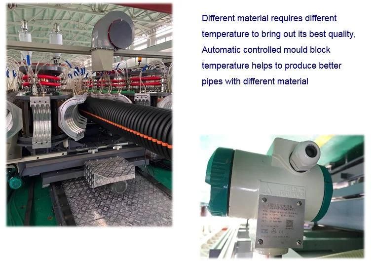 Unloading Device for Double-Wall Corrugated Pipe
