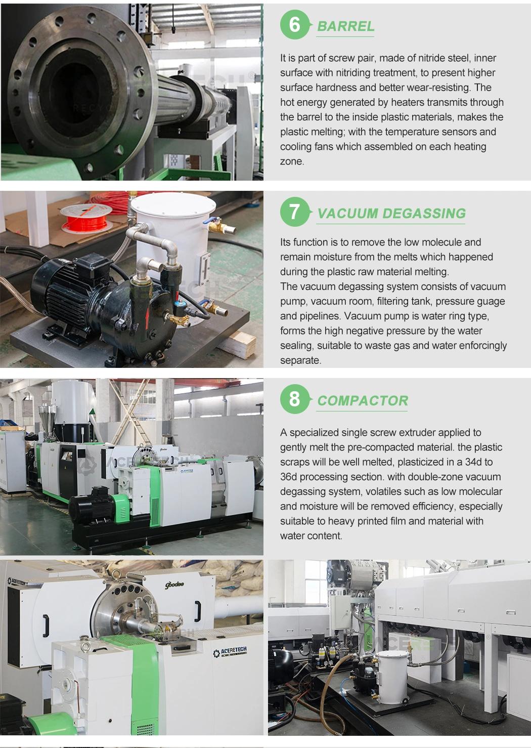 Aceretech Wholesale Machines for Plastics Recycling