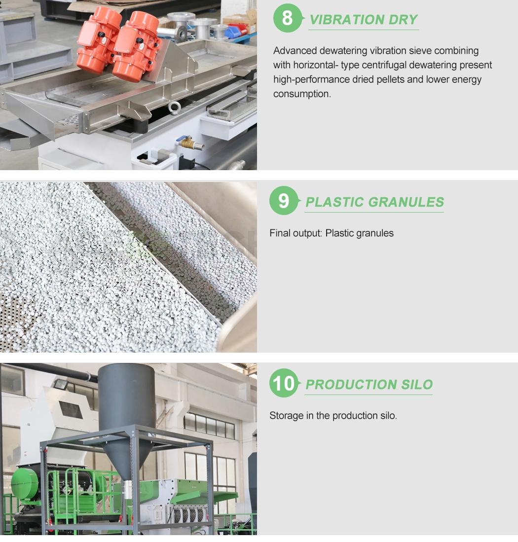 Plastic Granule Raw Material Machine for HDPE Bucket Flakes