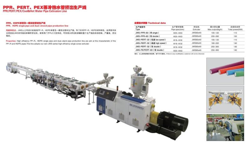 PE Silicon Pipe Extrusion Line for Producing Communication Pipes