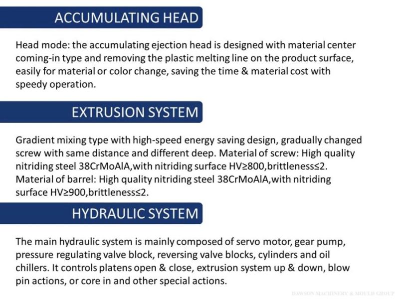 HDPE Bus Seat Full Automatic Blow Molding Machine
