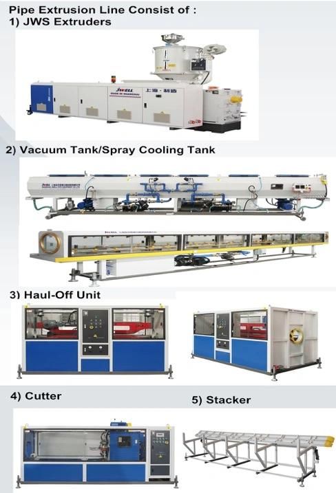 Jwell High Speed Plastic Single-Layer and Multi-Layer HDPE Pipes Extrusion Machine/Extrusion Line /Extruder