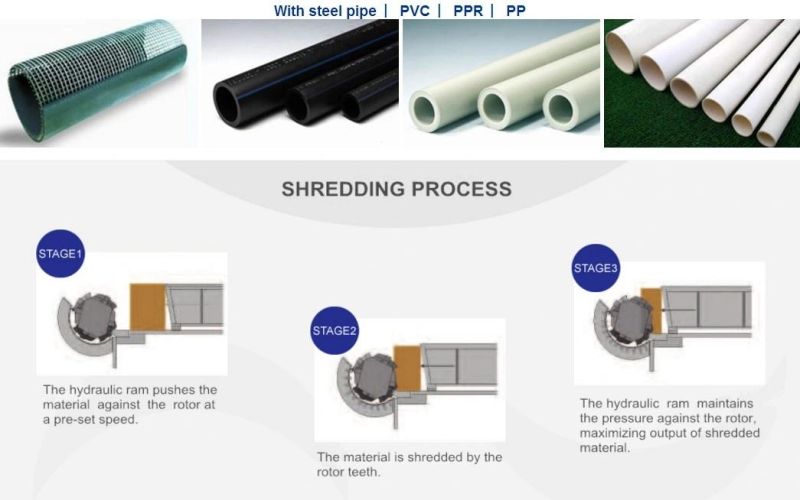 Horizontal Pipe Shredder/PE/Pet Pipe Shredder/PVC Pipe Shredder/HDPE Pipe Shredder/Wtph40150-3