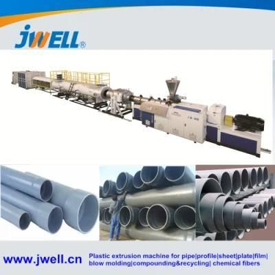 Low Investment Plastic PP-R PE PVC Pipe Factory
