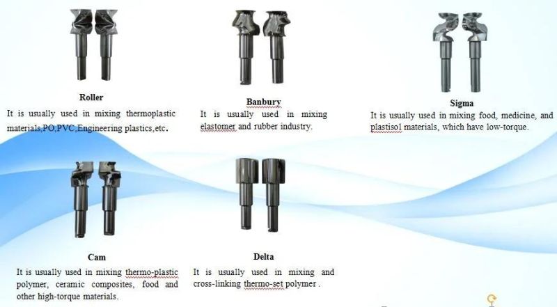 Rubber and Plastic Industry Laboratory 20 Ml Mixer Torque Rheometer