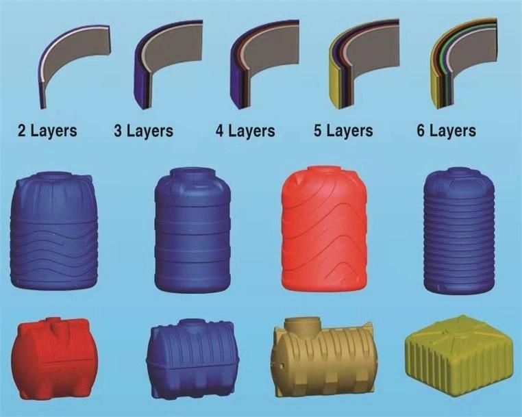 Extrusion Blow Molding Machine for Road Block