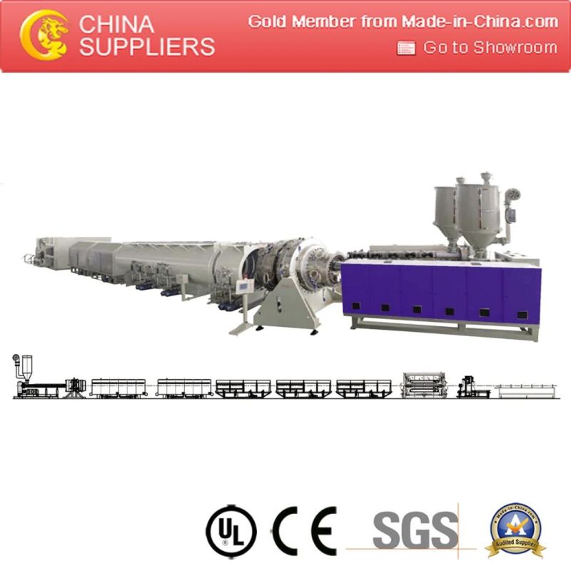 Large Size PE Pipe Producing Line