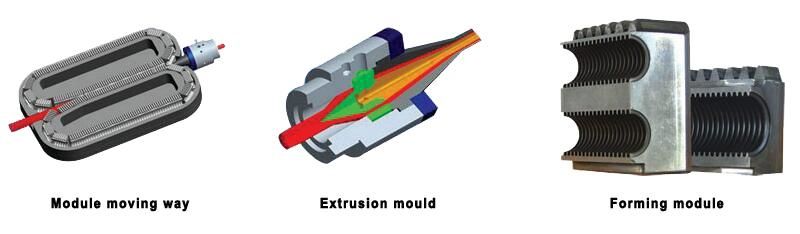Single Wall Corrugation Pipe Extrusion Line