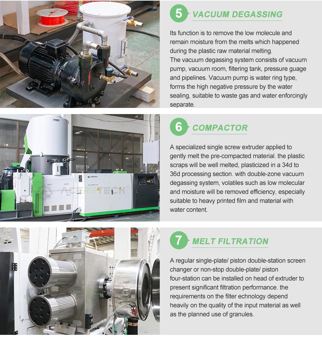 Economic Plastic Double Stage Pellet Underwater Pelletizing Making Line