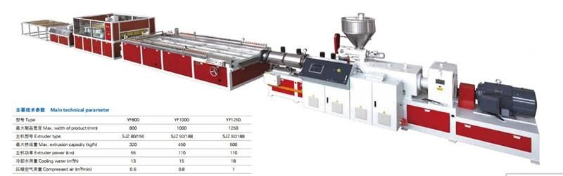 Jwell Yf Series PE, PP and Wood, PVC and Wood (Foamed) Panel Plastic Machine