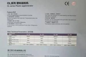 Ol Series Plastic Agglomerator