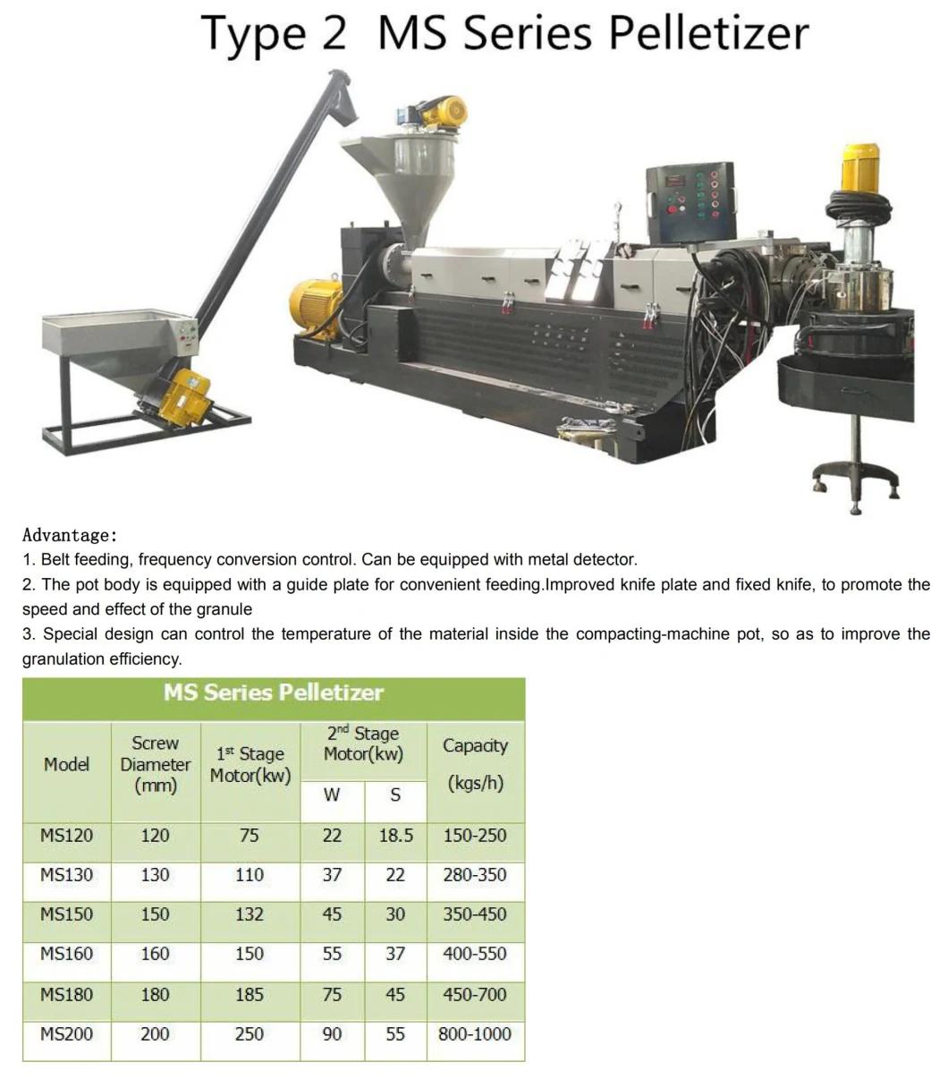 Water Ring Cut 200 - 1000 Kg/H Plastic Pelletizing Line with Cheap Price