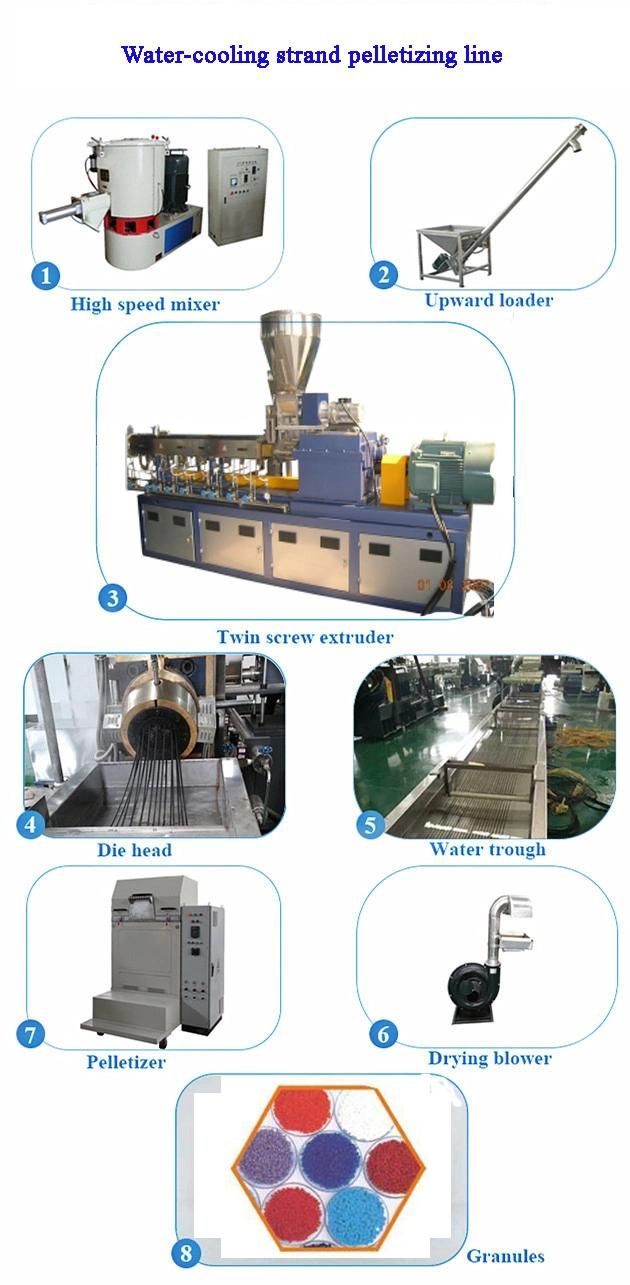 Plastic Film PP PE Pet PVC Recycling Granulator Pelletizing Machine Extrusion Production Line