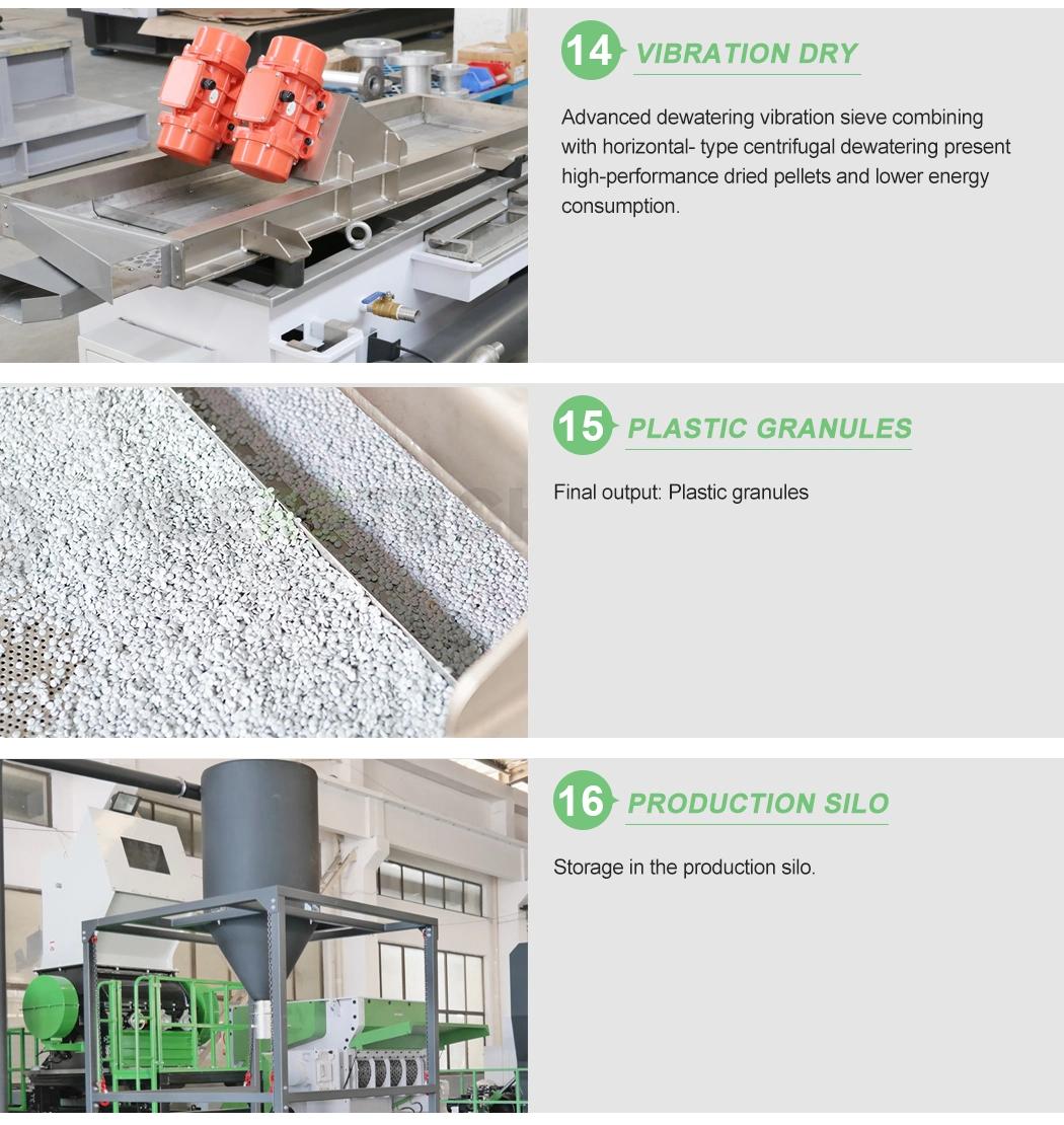 Aceretech Mini Granulator for Plastic Granules Making Process