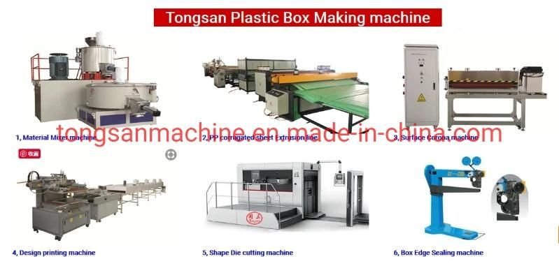 Plastic Sheet Extruder Machine /PE Corrugated Sheet Extrusion Line /PP Hollow Sheet Production Line Manufacturer