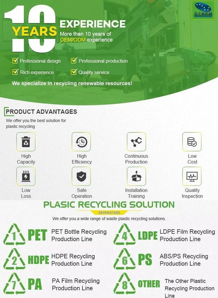 Plastic PE Film Granulating Complete Line