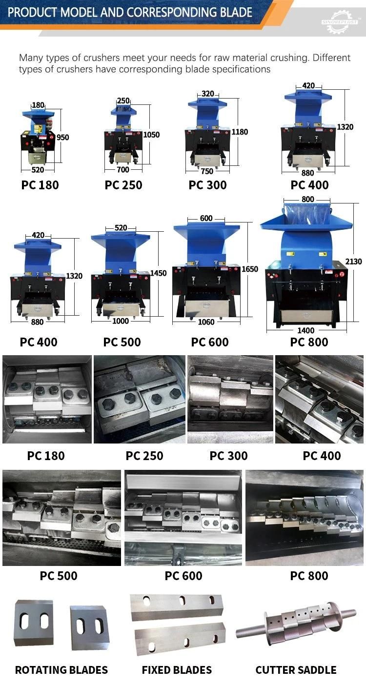 Sinoreplast Offer Newest Low Noise Industrial Grinding Plastic Bag Shredder Crusher Factory Price Crushing Plastic Bottle Crusher Machine