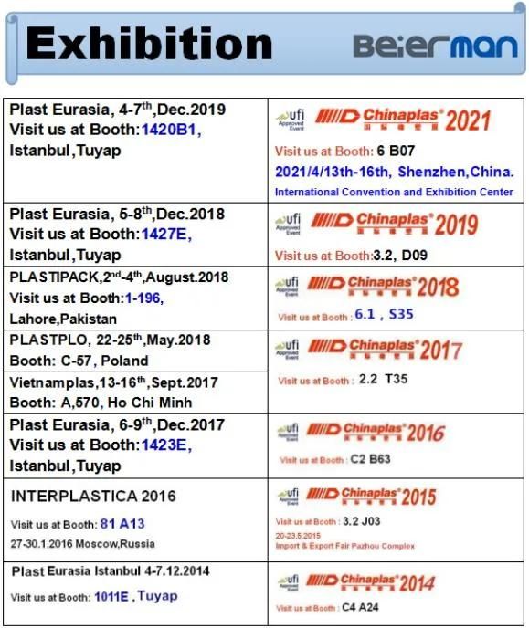 Popular Sale to Pakistan/Turkey/Serbia/India/Syria/Bangladesh Different Kinds PC/ABS/PMMA LED Light Lampshade Profile/Pipe Diffuser/Bottom Production Line