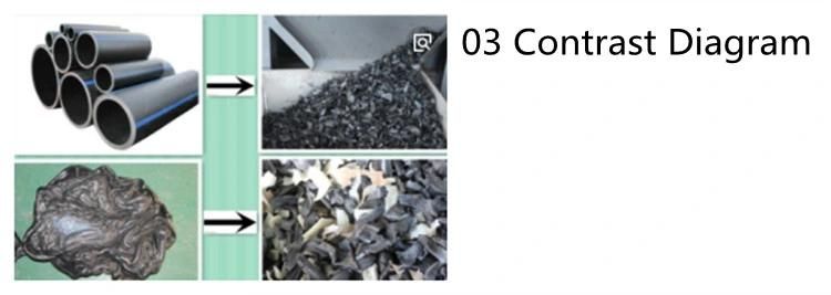 Safety Stable PP PE Automatic Pet Bottle Crusher Plastic Shredder Machine