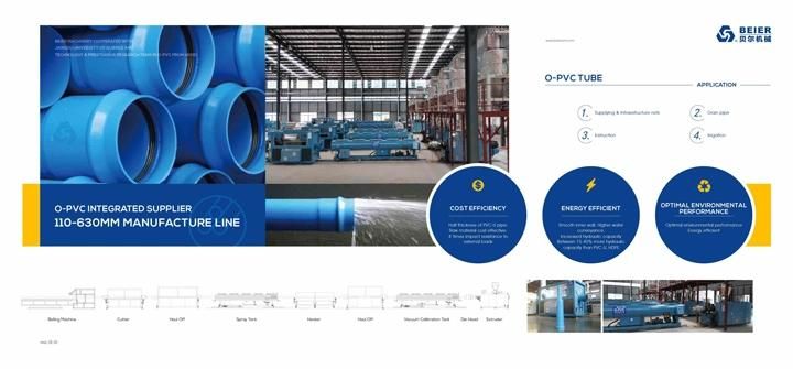 0PVC Tube Making Machine, Ce, UL, CSA Certification