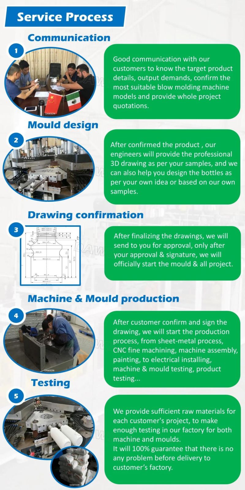 Round Small Bottle Making Machine Injection Blow Molding Machine