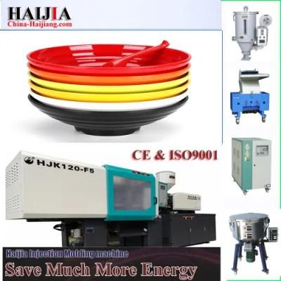 Sumitomo Molding Machines