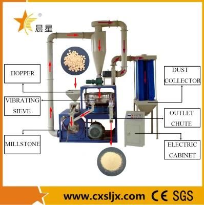 Sort by: Best Matchpvc PP PE ABS Plastic Powder Making Milling Pulverizer Grinding Machine