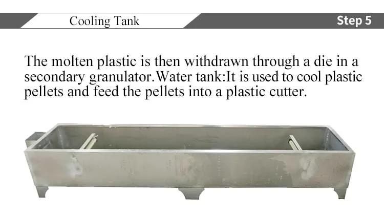 Waste Plastic Recycling Machine From Apple