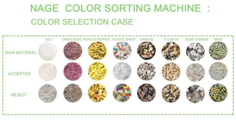 Belt Type Industrial Ore Stone Rose Flower Color Sorting Machine