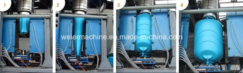 1000L - 5000L Blow Molding Machine for Water Tank