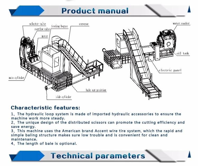 Fully Two RAM Automatic Pet Bottle Compress Baling Machine Baler